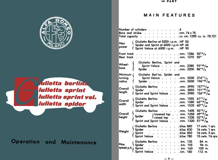 Alfa Romeo 1957 - Operation and Maintenance Manual Giulietta Berlina, Sprint, Sprint Vel. & Spider