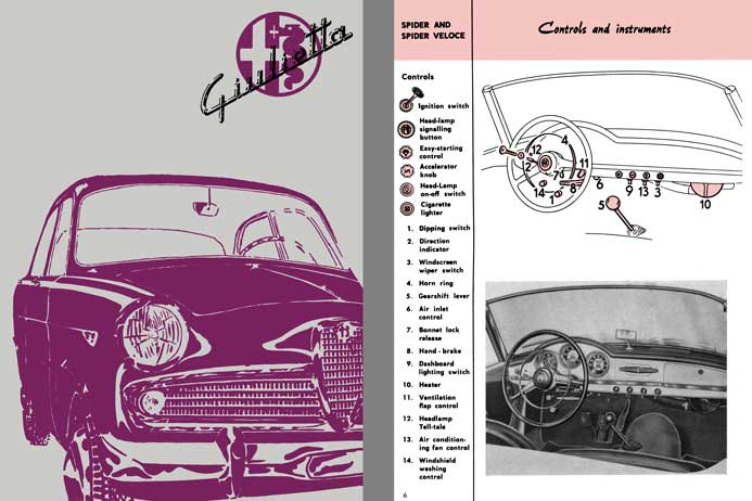 Alfa Romeo 1963 - 1963 Alfa Romeo Giulietta Owners Manual