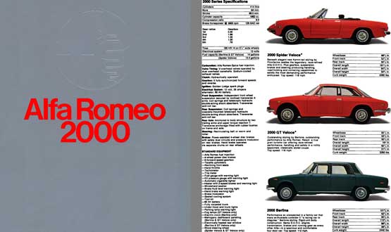 Alfa Romeo 1972 - Alfa Romeo 2000