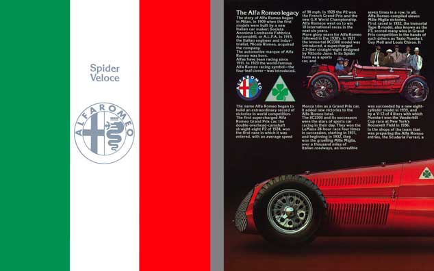 Alfa Romeo 1977 - Spider Veloce