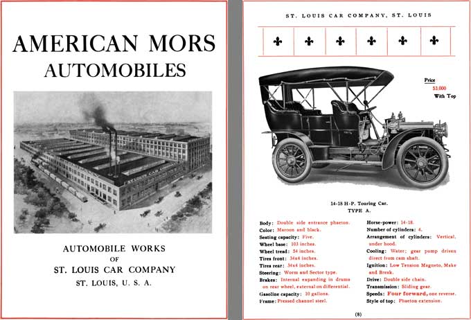 American Mors 1907 - American Mors Automobiles