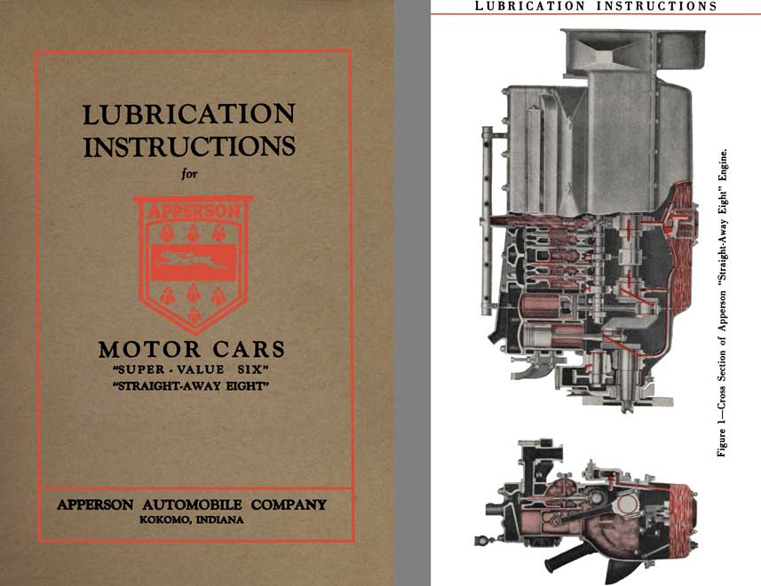 Apperson 1926 - Lubrication Instructions for Apperson Motor Cars (Super Value 6 & Straight Away 8)