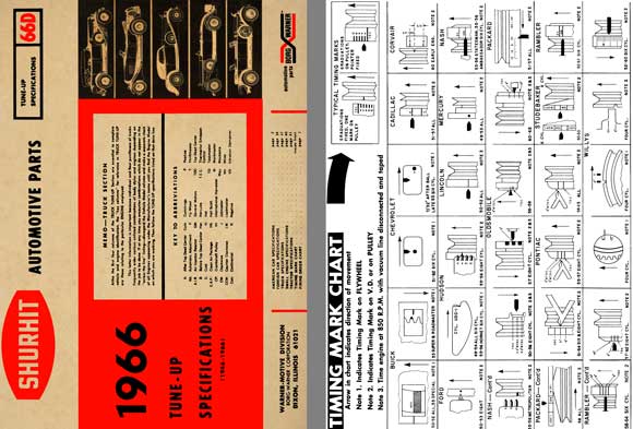 Borg Warner 1966 - Shurhit 1966 Tune-Up Specifications (1946-1966) 66D