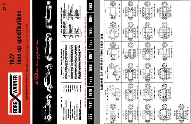 Borg Warner 1972 - Borg Warner 1972 Tune-Up Specifications