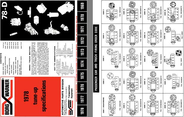 Borg Warner 1978 - Borg Warner 1978 Tune-Up Specifications 78-D