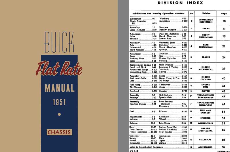 General Motors Buick 1951 - Buick Flat Rate Manual 1951 - Chassis