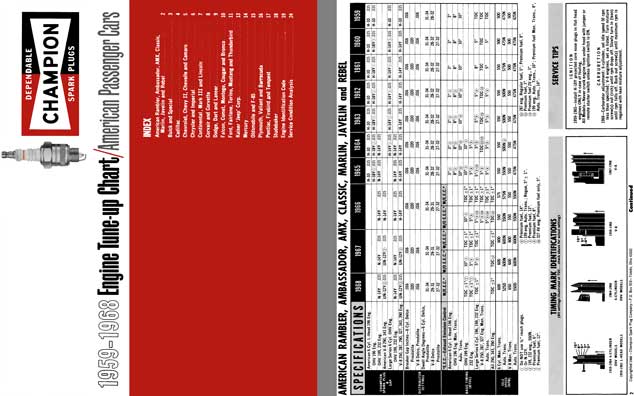 Champion Spark Plugs 1959 - 1968 Engine Tune-up Chart / American Passenger Cars