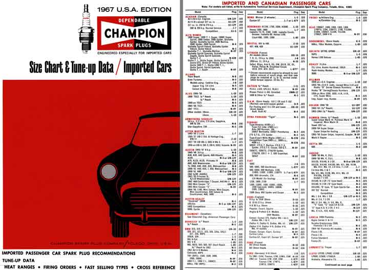 Champion Spark Plugs 1967 - Size Chart & Tune-up Data / Imported Cars