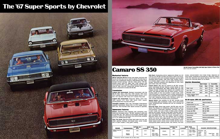 Cherolet 1967 - The '67 Super Sports by Chevrolet