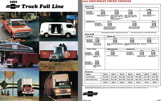 Chevrolet 1969 - 1969 Chevrolet Truck Full Line