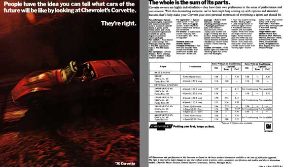 Chevrolet 1970 - '70 Corvette - People have the idea you can tell what cars of the future �
