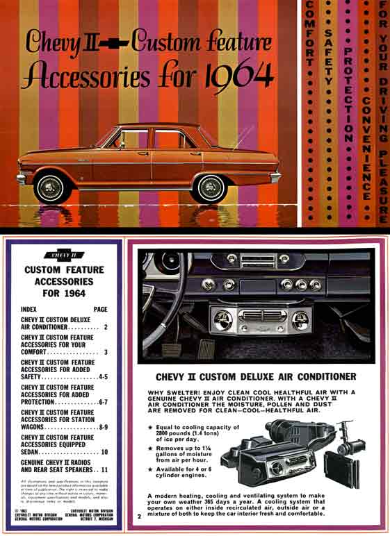 Chevy II 1964 Custom Feature Accessories