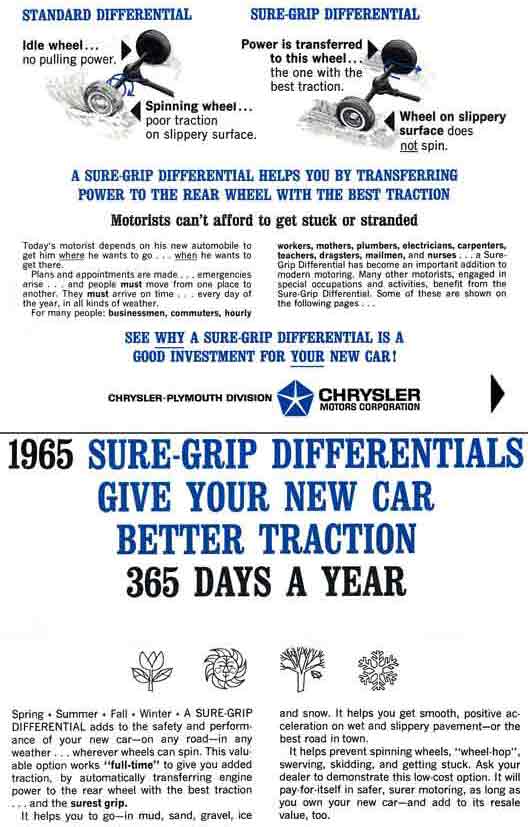 Chrysler Sure Grip Differentials 1965