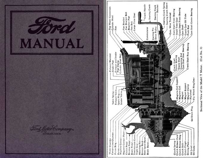 ford model t manual