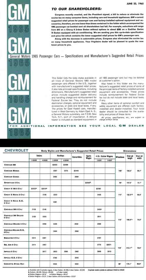 General Motors 1965 Passenger Cars - Specifications & Manufacturer's Suggested Retail Prices