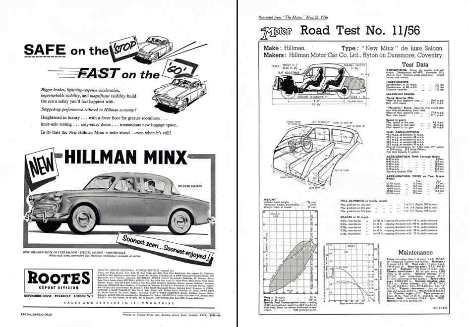 Hillman Minx 1956 - reprint from (theMotor) Road Test No. 11-56