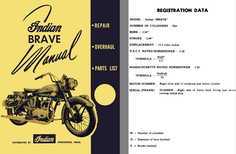 Indian 1951 - Indian Brave Manual - Repair, Overhaul, Parts List