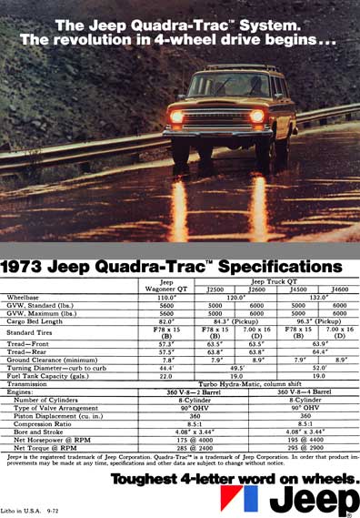Jeep 1973 - The Jeep Quadra-Trac System  The revolution in 4-wheel drive begins…