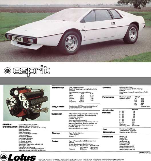 Lotus Esprit 1976