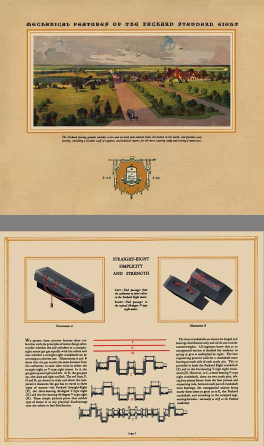 Packard 1929 - Mechanical Features of the Packard Standard Eight