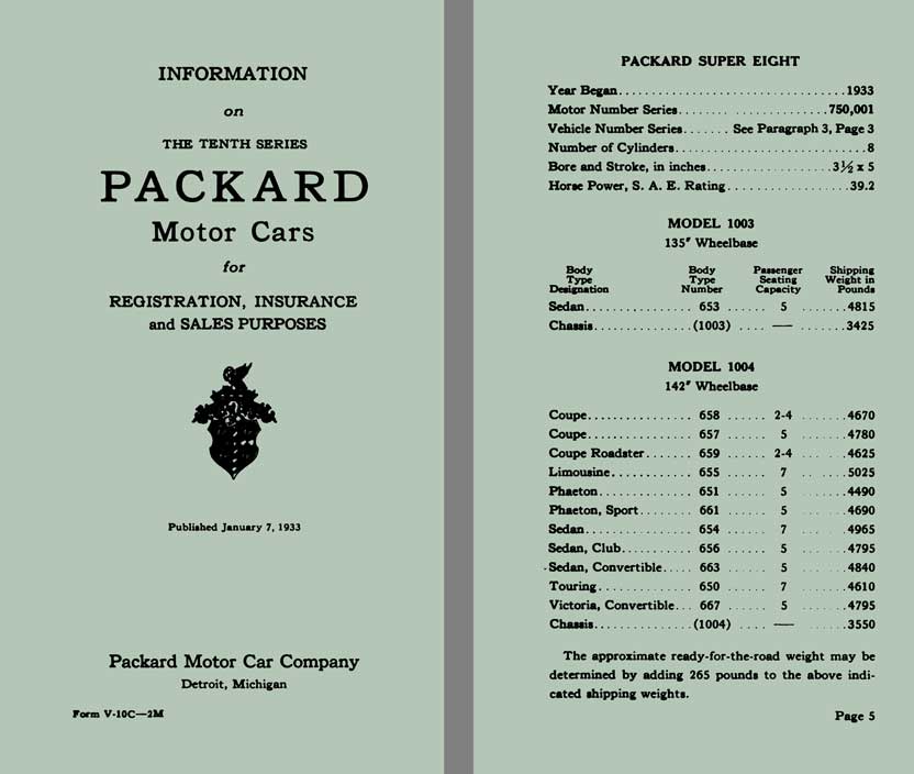 Packard 1933 - Information on the Tenth Series Packard Motor Cars for Registration, Insurance & Sale