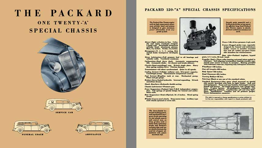 Packard 1935 - The Packard One Twenty - 