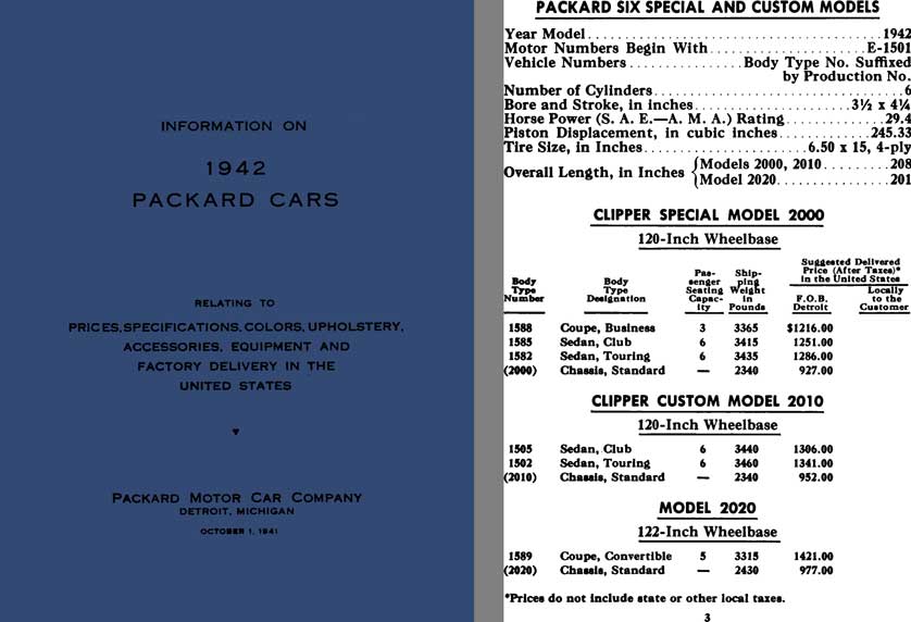 Packard 1942 - Information on 1942 Packard Cars