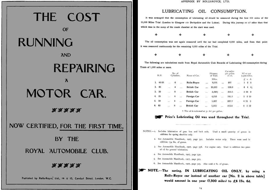 Rolls Royce 1907 - The Cost of Running and Repairing a Motor Car