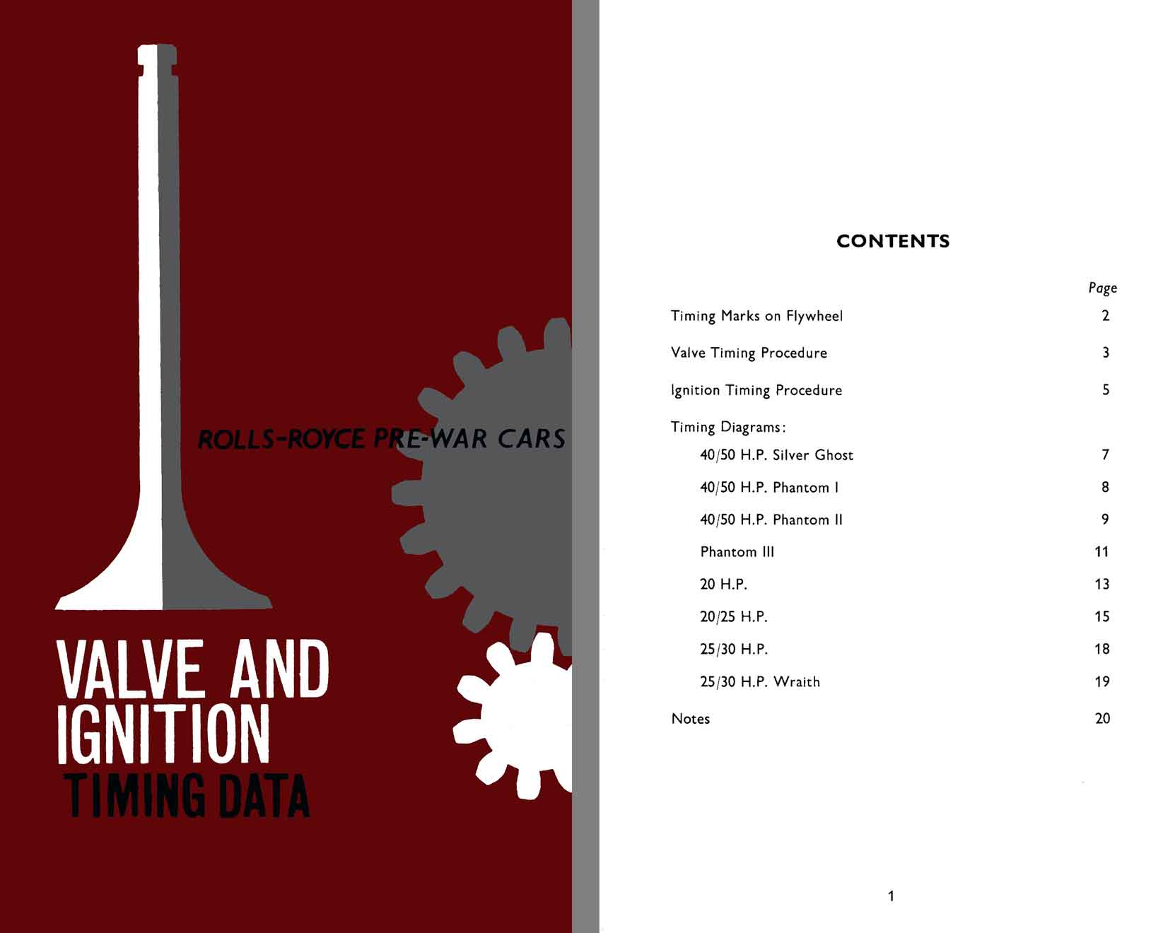 Rolls Royce 1962 - Rolls-Royce Pre-War Cars - Valve and Ignition Timing Data