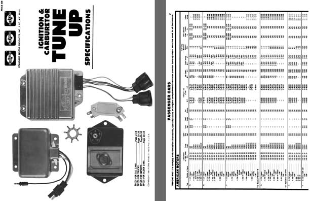 Standard Motor Products 1981 - Ignition & Carburetor Tune Up Specifications