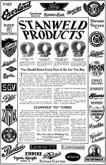 Stanweld c1920 - Stanweld Products Ad - Stanweld Rims