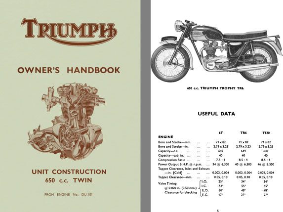 Triumph 650cc Twin Owners Handbook for Unit Construction 650 cc Twin From Engine No. DU.101