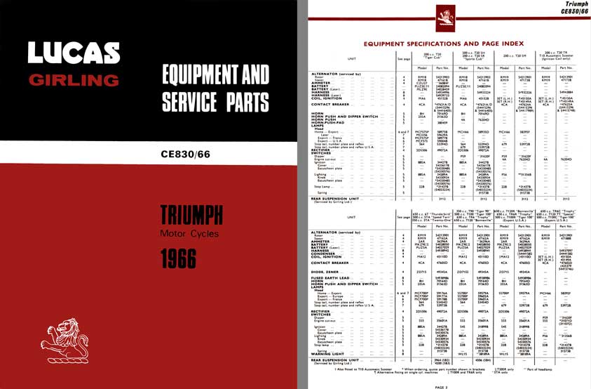 Triumph Motorcycle 1966 - Lucas Girling CE830/66 Equipment & Service Parts