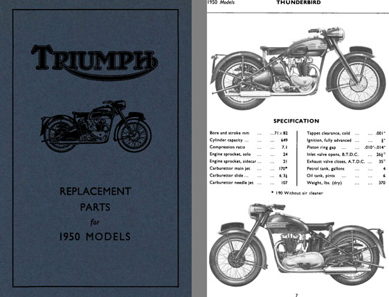 Triumph Replacement Parts for 1950 Models Thunderbird, 3T De Luxe, Speed Twin, Tiger 100